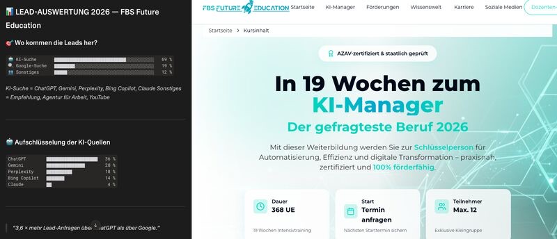 Dashboard von FBS Solution: Anteil der Leads, die √ºber KI-Suchmaschinen wie ChatGPT statt √ºber Google kommen