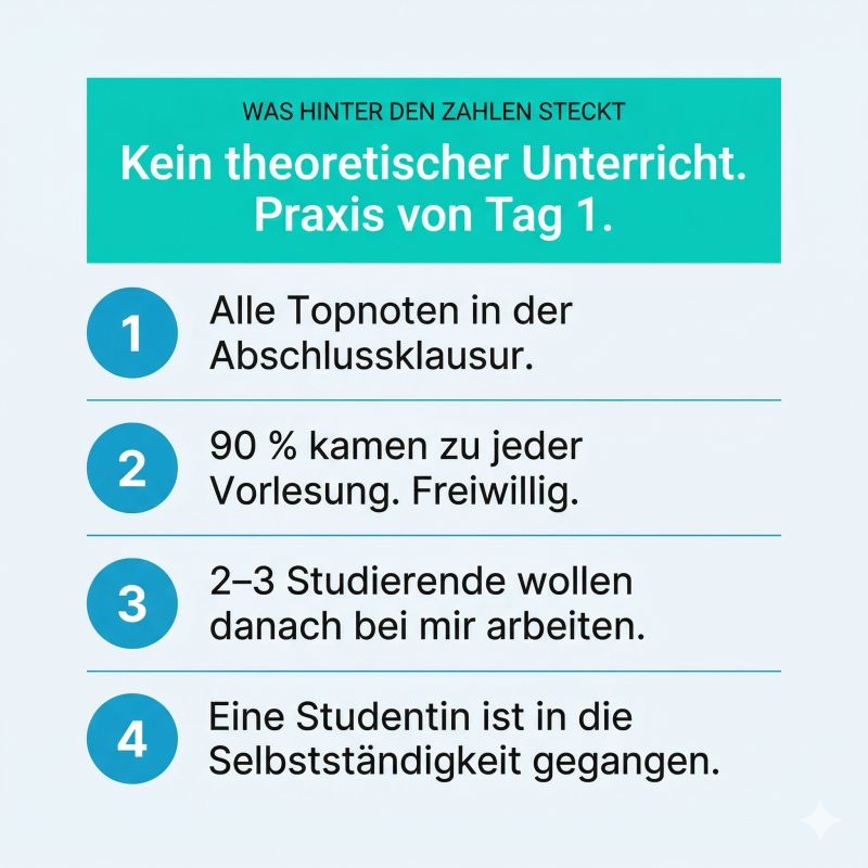 Felipe Bergmann Segovia als Dozent f√ºr digitales Marketing und KI